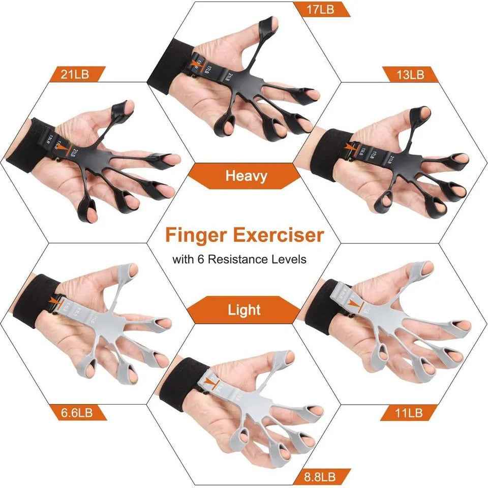 Finger Trainer Exerciser Gripper