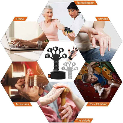 Finger Trainer Exerciser Gripper